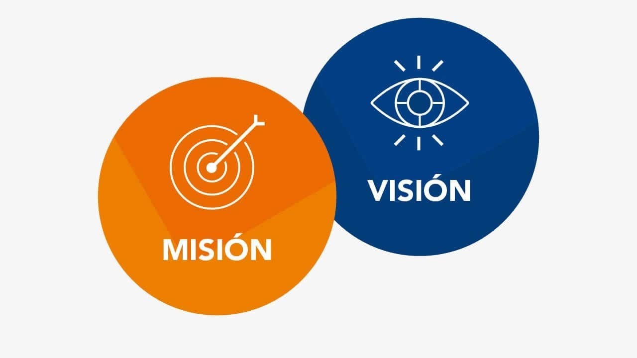 Misión y Visión